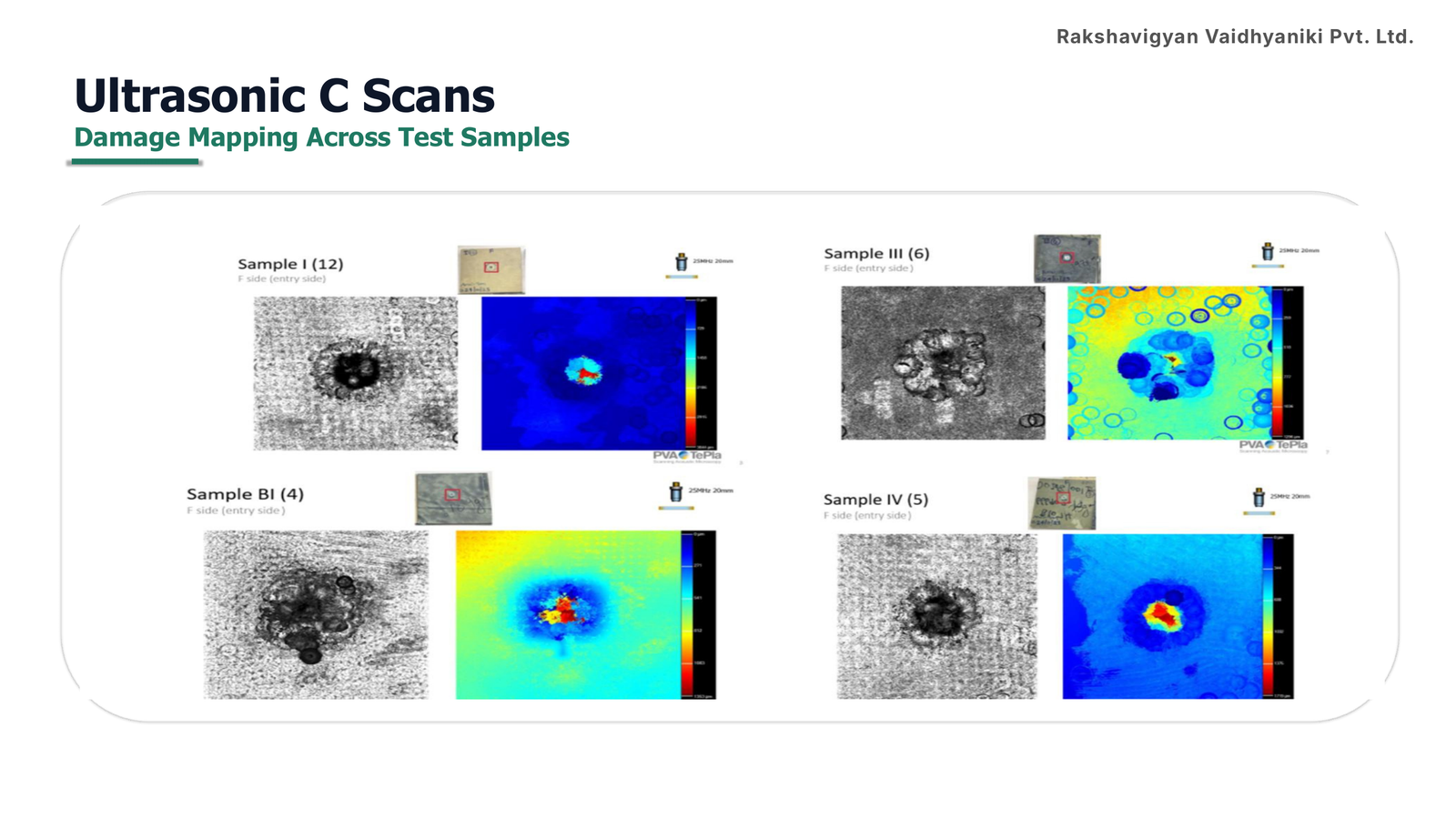Ultrasonic C-scan damage maps of composite samples