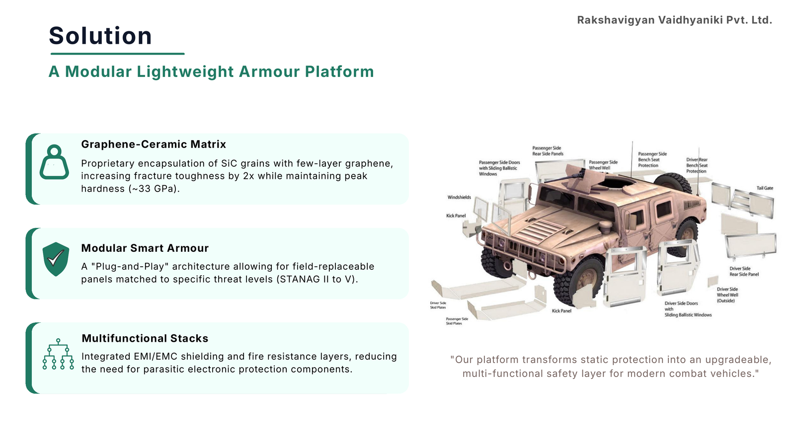 Rakshavigyan modular lightweight armour platform