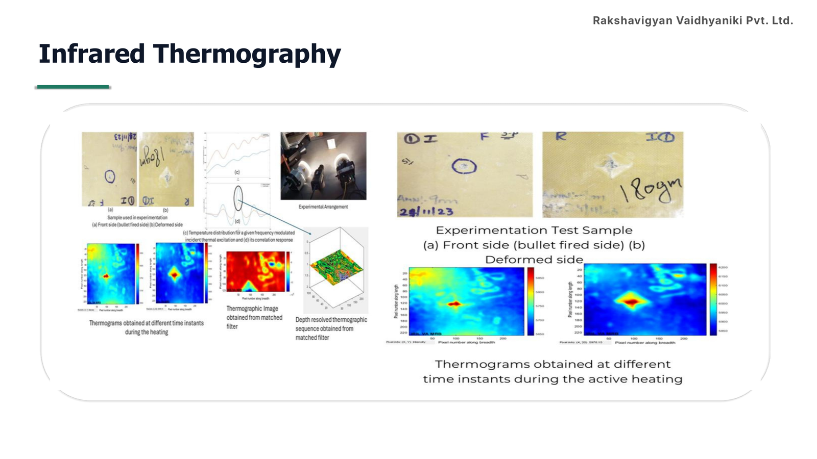Infrared thermography analysis of impacted composite samples